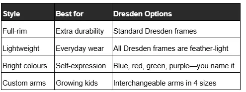 Dresden Image